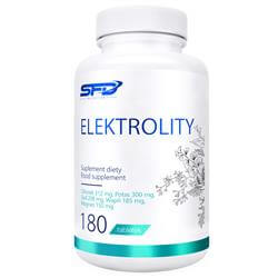 Elektrolyte